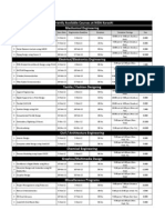 Plan of Courses (Jan-Mar 2012)