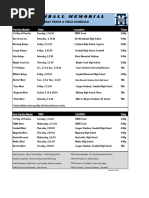 Track & Field Schedule 2024