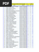 05.12.2024-(MAIN-IIT-BLR)-SR-STAR-SC-INTERNAL IGTM-06 {75B 300M}