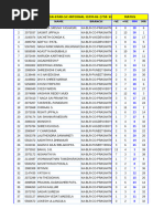 05.12.2024-(MAIN-IIT-BLR)-SR-STAR-SC-INTERNAL IGTM-06 {75B 300M}