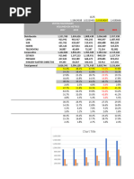 Ventas Nacionales Barrington