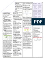 Microcontroller and it application