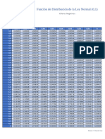 Función de Distribución de  la N(0,1)