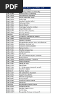 Online Test shortlist - 11th Dec 24