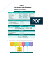 TEMA 3 - SINTAXIS DE LA ORACIÓN SIMPLE