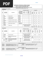 7th Sem Syllabus