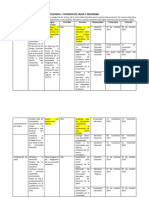 PLAN DE MEJORAS COMISION SALUD ana