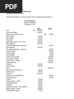 Practice Exercise #1 - Financial Statements Preparation