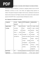 Blending the IB PYP Mathematics Curriculum with the Nigerian Curriculum for Reform