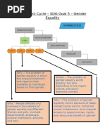 AI Project Cycle - Navjot Singh XC