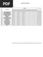 WIWIN.format Penilaian Akhir Semster (3)