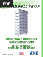 Absolyte GP Constant Current Specs 12h to 120h