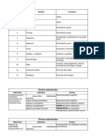 Tareas Facu 2008