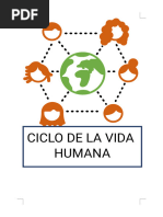 CICLO DE LA VIDA