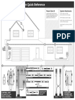 Celebright 24V+System+Quick+Installation+Reference