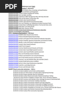 Road CON Level  I2V