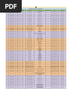 Lecture Planner Botany Yakeen NEET 3.0 2025