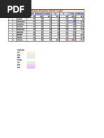 Exam- Aditi 5a