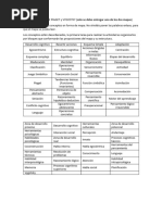 CONCEPTOS CLAVE DE PIAGET Y VYGOTSKY