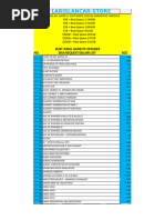 List Game&Software Larislancar-store