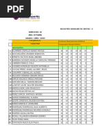 Historia Registro(Iiibimestre)