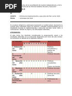 4. Informe de Implementación y Ejecución Del Plan Lector 2024