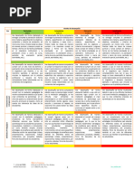 Tabla de descriptores_ Autoevaluación_Onsite