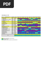 Consolidated India List (Final)