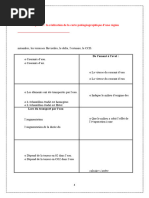 Contrôle 1 Semestre 1 - 1BAC