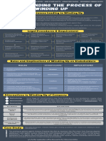 GROUP_08_ACB32203_CSP_WINDING_UP_POSTER_GROUP_ASSIGNMENT copy