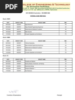 B.TECH II-I MID-II TIME TABLE