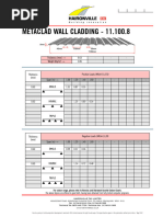 HAIRONVILLE METACLAD WALL CLADDING