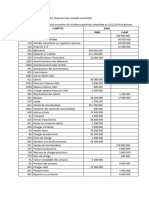 Devoir de groupe  Diagnostic des Comptes consolidés 2023