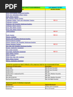 Agco Refrigerant Capacity - All