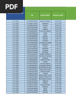 Form-Offline-pkm Malbar 11-14 November 2024