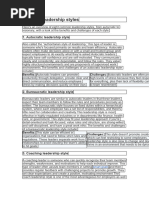 Types of leadership styles