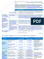 2024_Sequoia One PEO_Anthem PPO HSA 3200_SBC-2