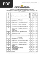 112_B.Com_Bank Management_F