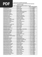 Sav25 Shortlist for Main Exam Girls 01