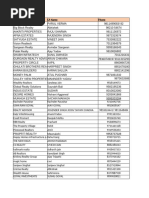 CP Calling Sheet