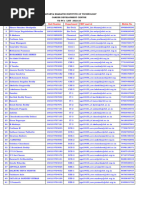 PLacement-Coordinators-list-2022-23