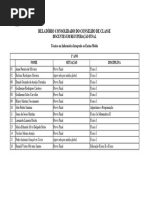 RELATÓRIO CONSOLIDADO DO CONSELHO DE CLASSE - PRIMEIRO INFO