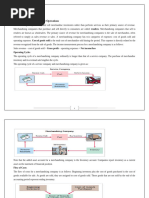 Fundamental Ch 3