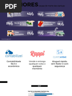 DIA 01 startups milionarias