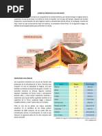 CÓMO SE PRODUCEN LOS VOLCANES