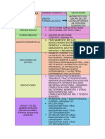 FICHA FARM CEFOTAXIMA (1)