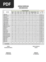 leger kelas 5 Ganjil 2024-2025