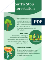 Environmental System Mamagment Cases