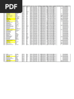 Data Pip Yg Sudah Cair Dana Sudah Masuk