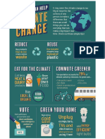 Climate Changes and Environment Waste Management System EWMS 250